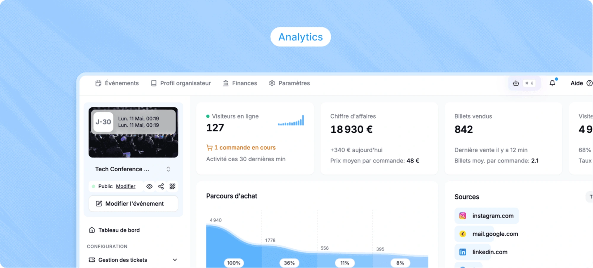 Analytics